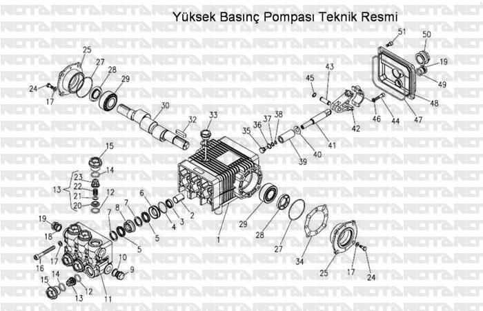 basincli yikama makinesi pompa teknik resmi 1 - Basınçlı Yıkama Makinesi Yedek Parçaları