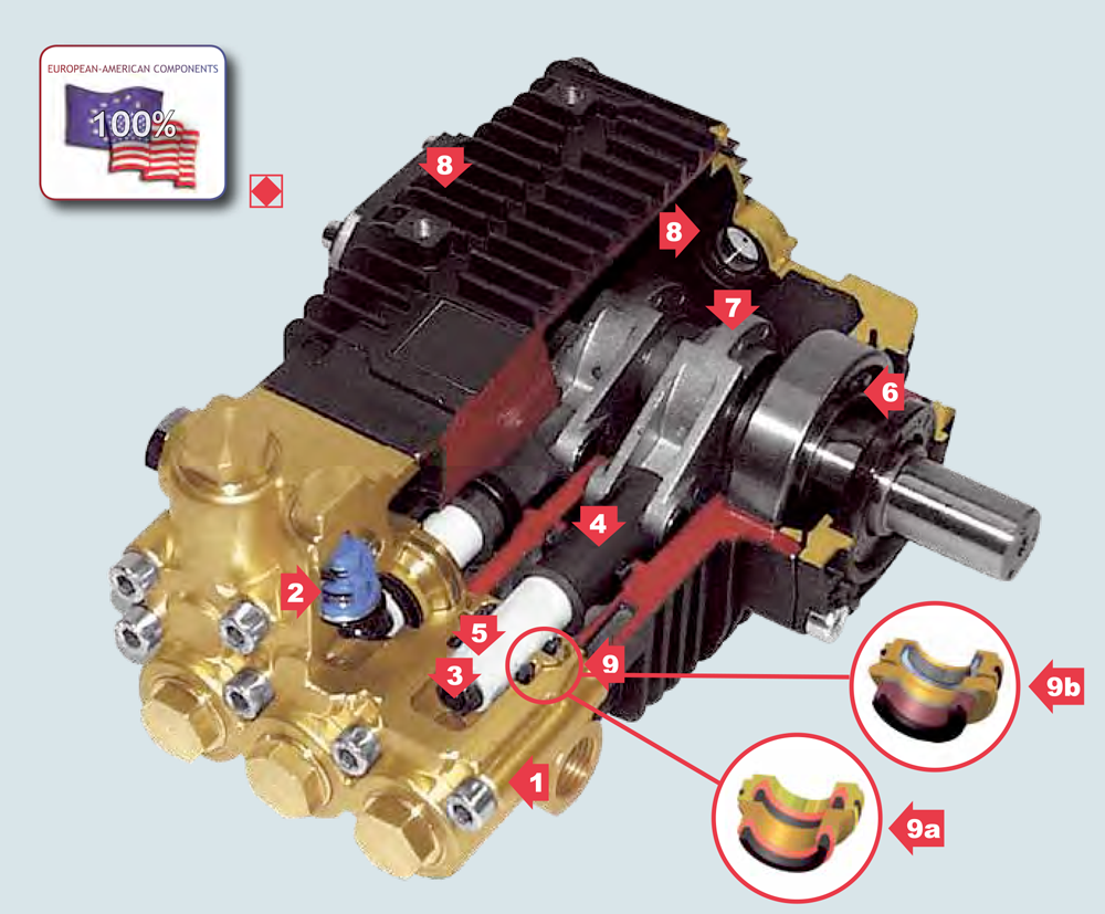 bertolini-tml-1520