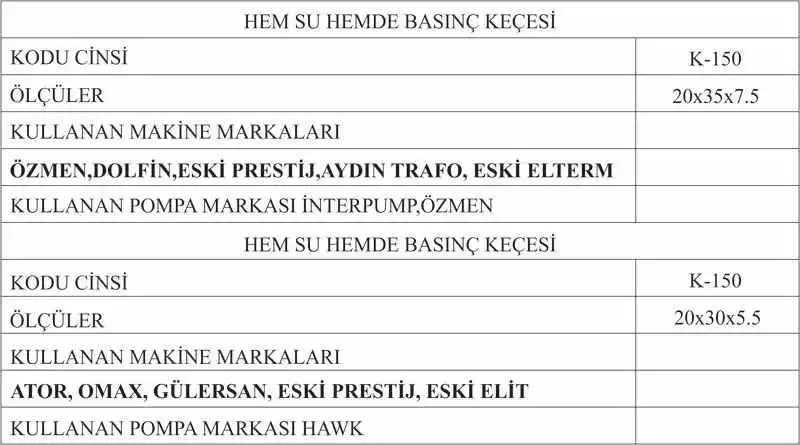 hem su hem basinc kecesi olculeri - Tüm Makine Markaları İçin Keçe Ölçüleri