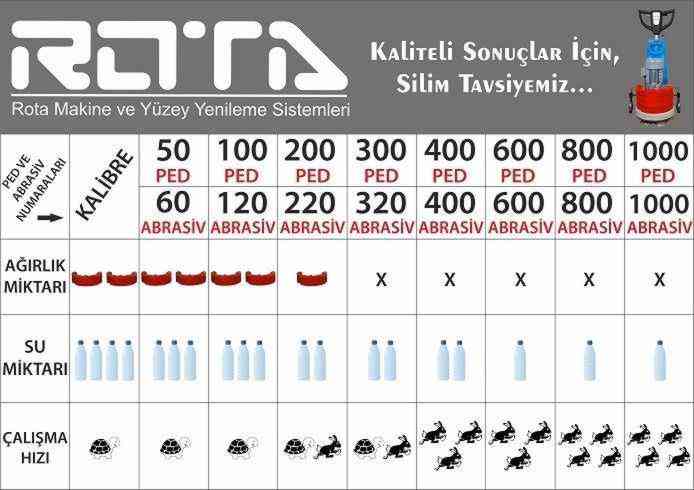 mermer cilalama talimat - Geniş Alan Silim Makinesi