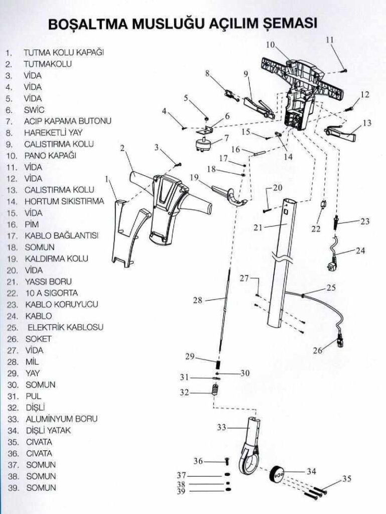 rota ht 30 zemin temizleme makinesi bosaltma muslugu acilim semasi 769x1024 - Elektrikli Zemin Temizleme Makinesi