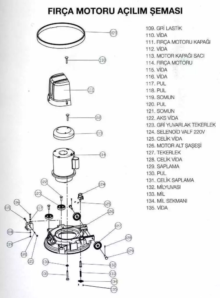 rota ht 30 zemin temizleme makinesi firca motoru acilim semasi 758x1024 - Elektrikli Zemin Temizleme Makinesi