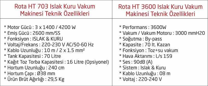 sanayi-tipi-elektrikli-supurge-ozellikleri