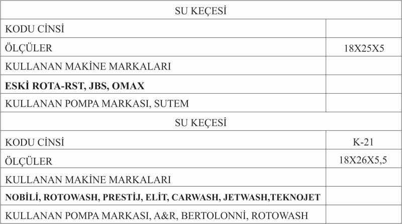 su kecesi olculeri - Tüm Makine Markaları İçin Keçe Ölçüleri