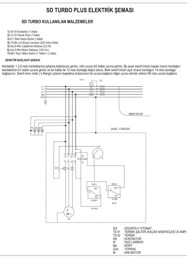 tetikli kumanda semasi - Tetikli Makine Elektrik Kurulum Şeması