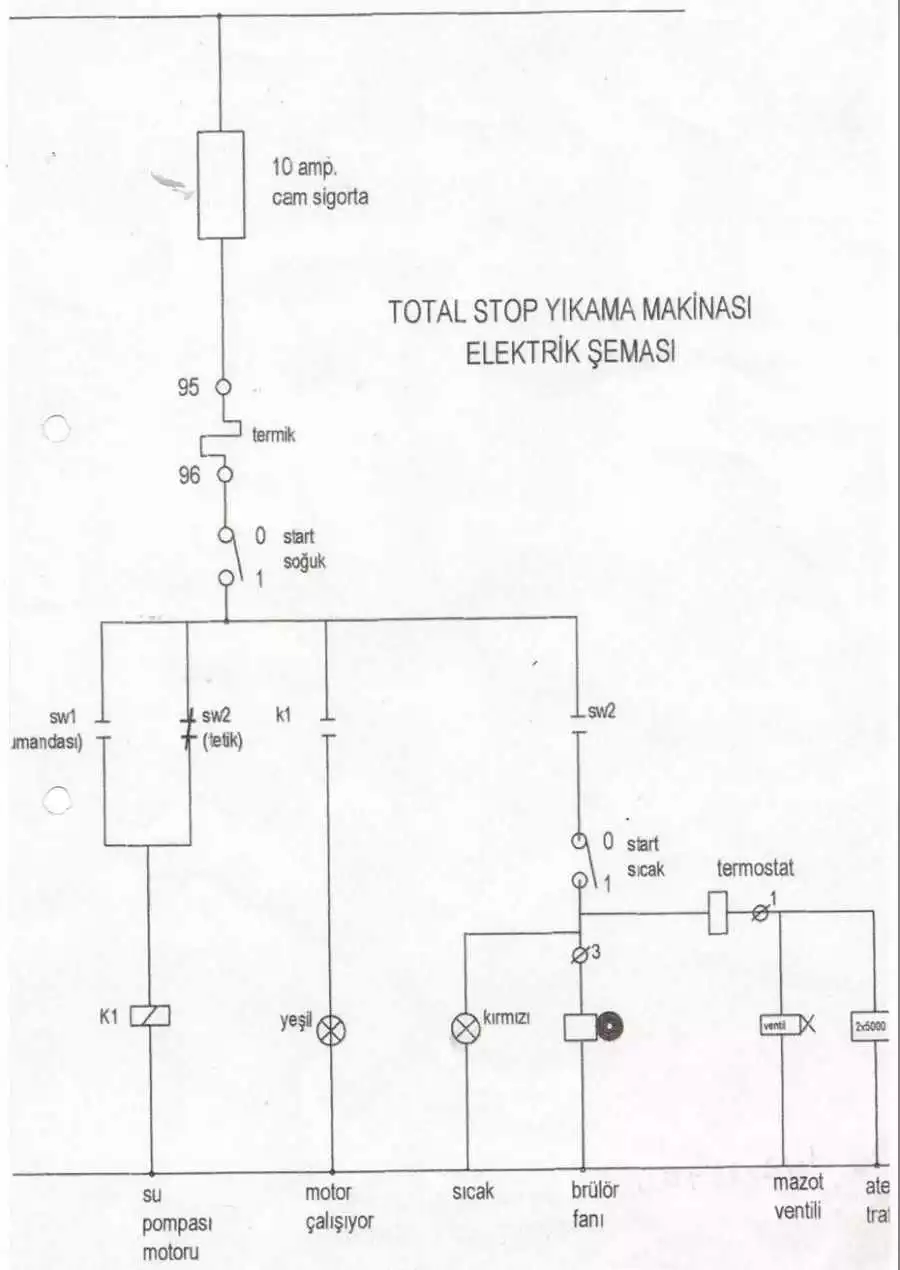 tetikli makine elektrik kurulum semasi 900x1270 1 - Tetikli Makine Elektrik Kurulum Şeması