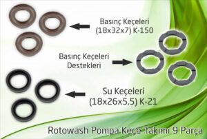 rotowash pompa kece takimi 300x202 - Rotowash Pompa - Keçe Takımı