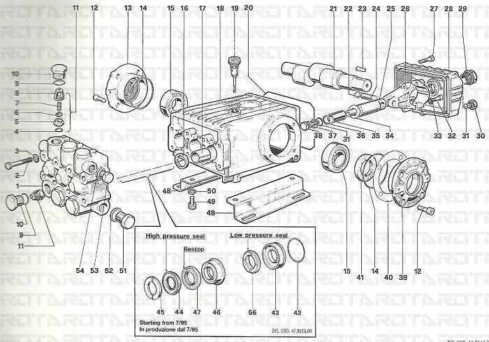 interpump pompa teknik semasi - İnterpump Pompa Teknik Şeması