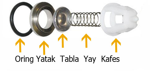 araba yikama makinesi yedek parca - Bertolini Pump Valve