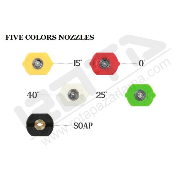 Süper Nozul Set - Görsel 3