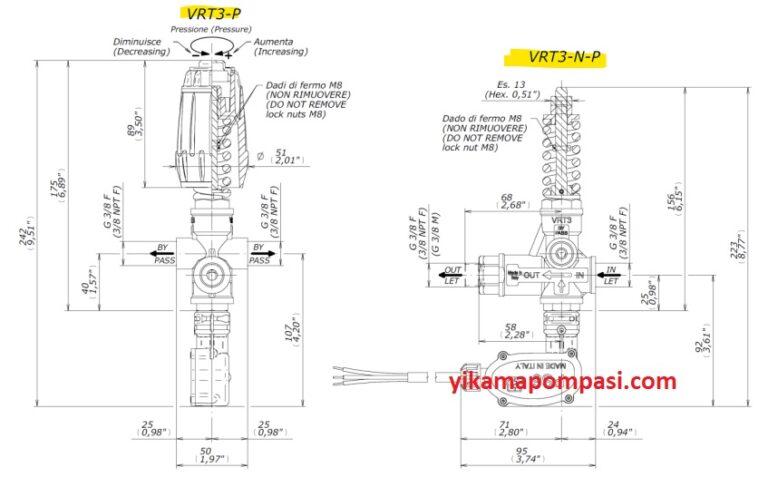 Vrt3 Bypass Yerli - Görsel 2